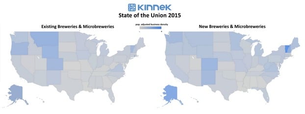 Image of the Kinnek "State of the Union" for breweries in 2015.