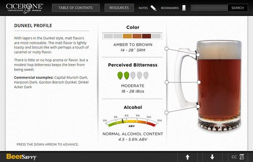 BeerSavvy flavor profile