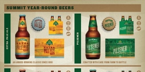 Summit Brewing new packaging