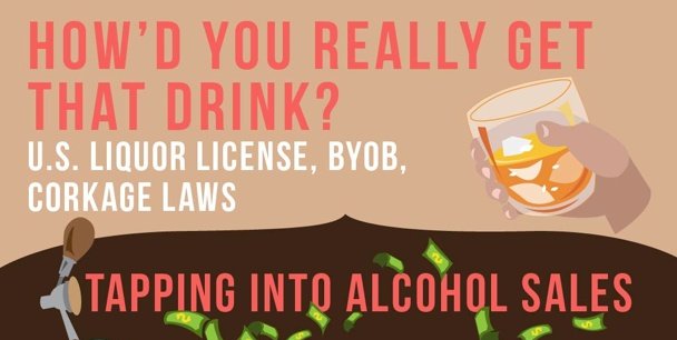 liquor laws infographic