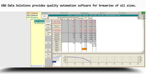 BrewQ quality software