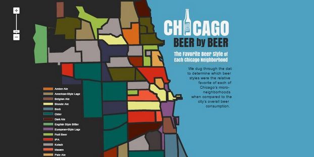 chicago beer styles