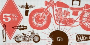 CODO design branding names motorcycle