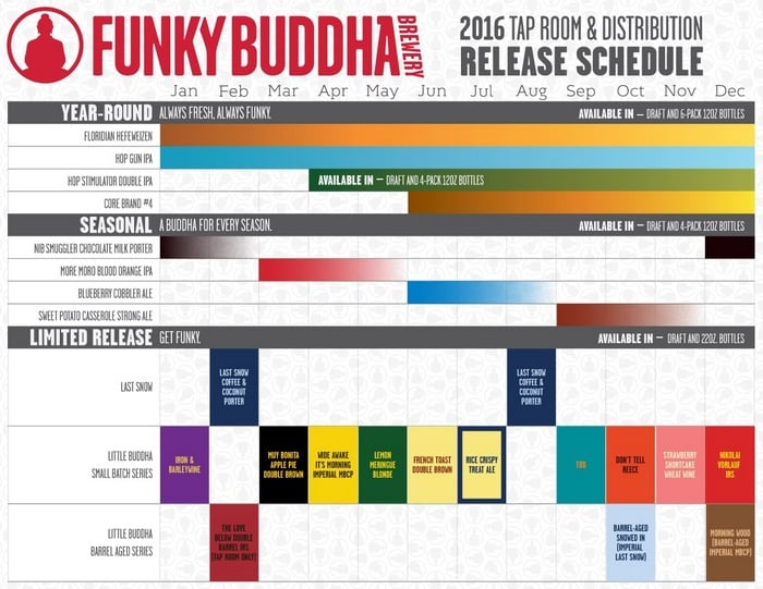 Funky Buddha calendar-001