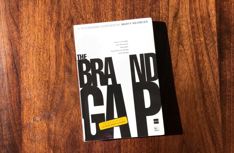 1 Brand Gap book codo