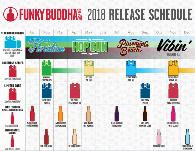 Funky Buddha Schedule2018Final