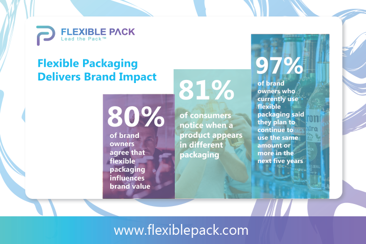 flexpack craft beer digital label printing