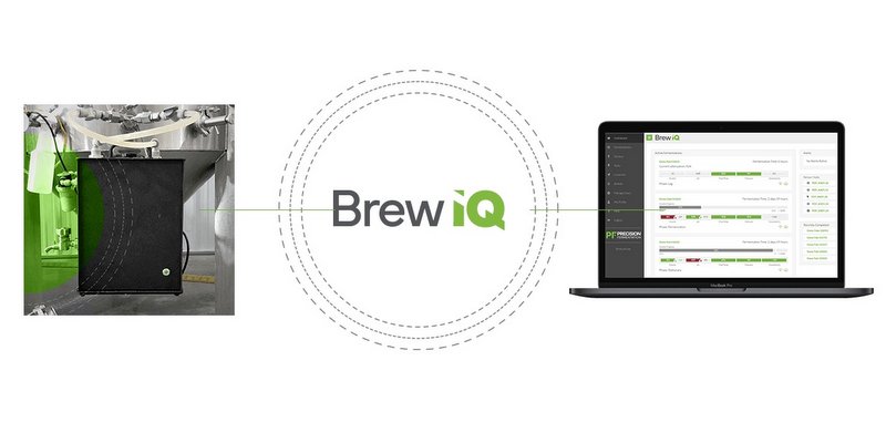 brew-iq-process