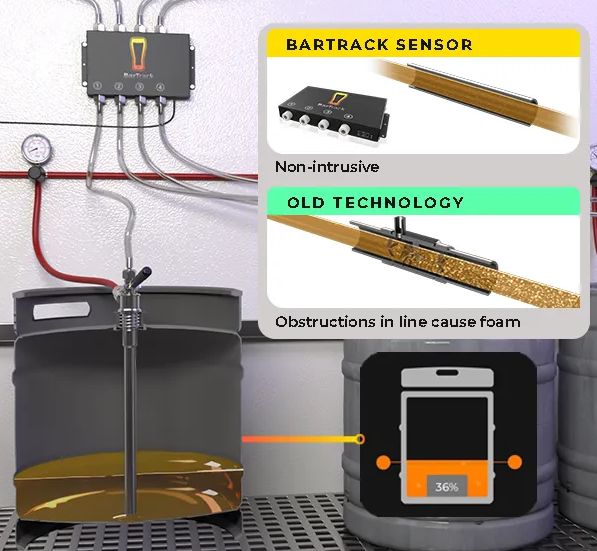 Bartracker Sensor 